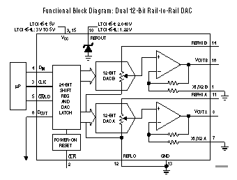 LTC1454 典型应用