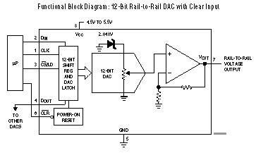 LTC1456 典型应用
