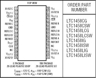 LTC1458 参数