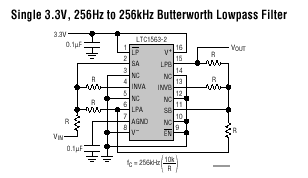 LTC1563-2 典型应用