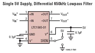 LTC1565-31 典型应用