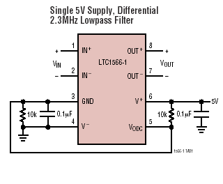 LTC1566-1 典型应用