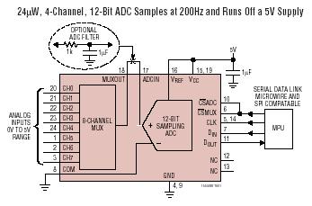LTC1598 典型应用