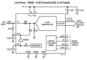 LTC1605 典型应用