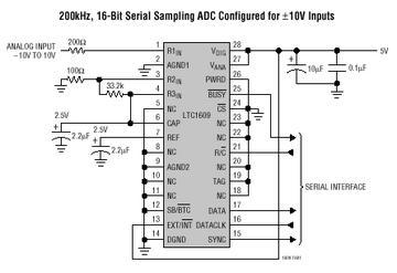 LTC1609 典型应用