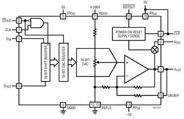 LTC1650 典型应用