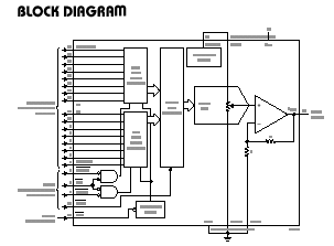 LTC1657 典型应用