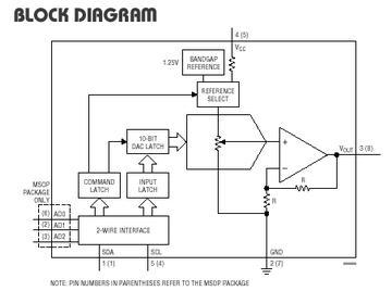 LTC1663 典型应用