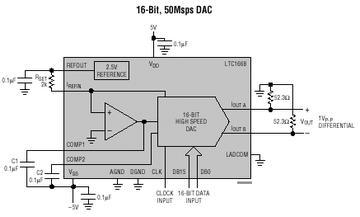 LTC1666 典型应用