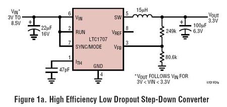 LTC1707 典型应用