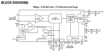 LTC1744 典型应用