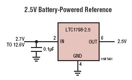LTC1798 典型应用