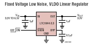 LTC1844 典型应用