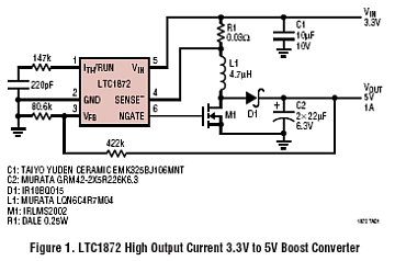 LTC1872 典型应用