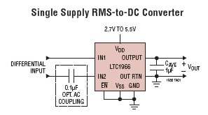LTC1966 典型应用