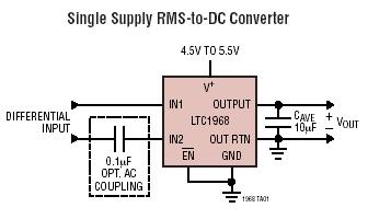 LTC1968 典型应用