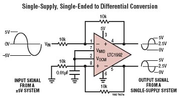 LTC1992 典型应用