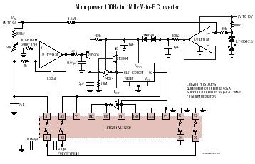 LTC2757 典型应用