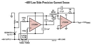 LTC2055 典型应用