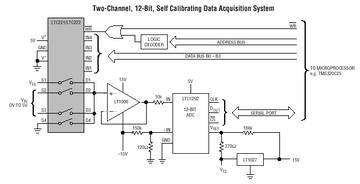 LTC2757 典型应用
