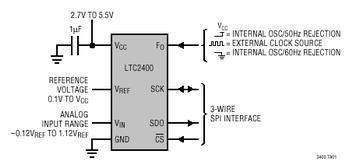 LTC2400 典型应用