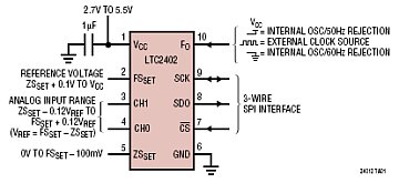 LTC2402 典型应用