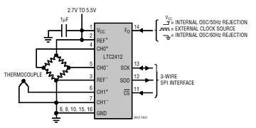 LTC2412 典型应用