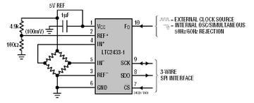 LTC2433-1 典型应用