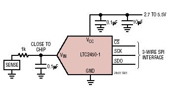 LTC2450 典型应用