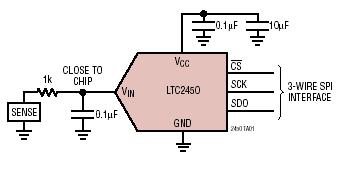 LTC2450 典型应用