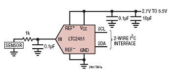 LTC2451 典型应用
