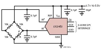 LTC2452 典型应用