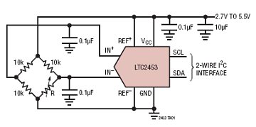 LTC2453 典型应用