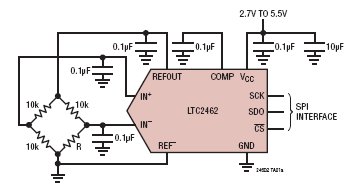 LTC2460 典型应用