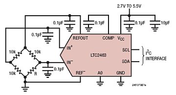 LTC2461 典型应用