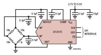 LTC2470 典型应用