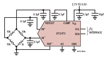 LTC2471 典型应用