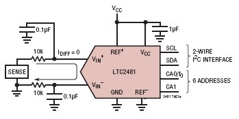 LTC2481 典型应用