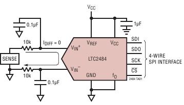 LTC2484 典型应用