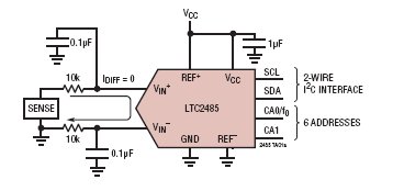 LTC2485 典型应用