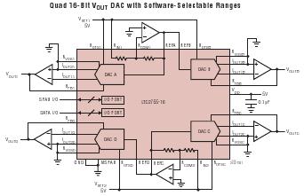 LTC2755A-16 典型应用