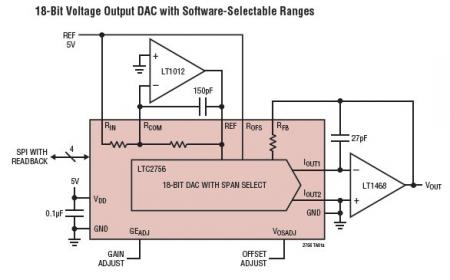 LTC2756 典型应用