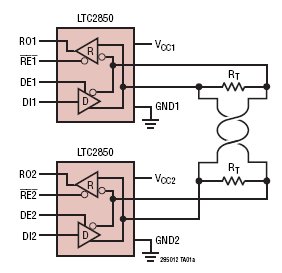 LTC2851 典型应用