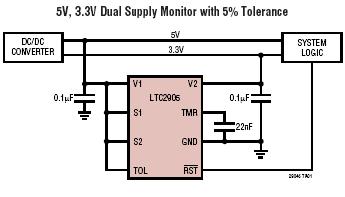 LTC2904 典型应用