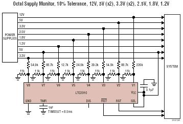 LTC2910 典型应用