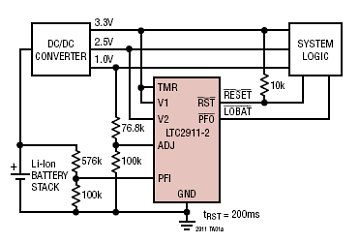 LTC2911 典型应用
