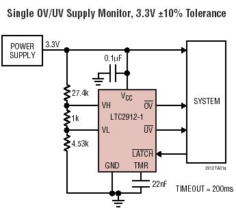 LTC2912 典型应用