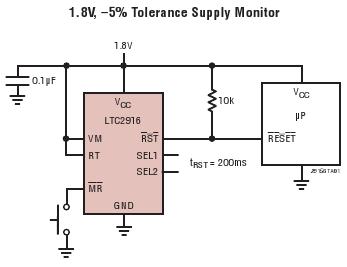 LTC2915 典型应用