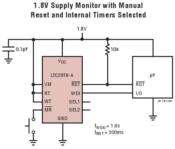 LTC2917 典型应用