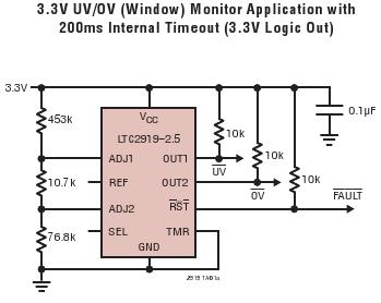 LTC2919 典型应用